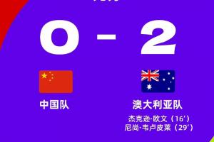 华体会入口-詹俊：两个令人绝望的丢球 伊万执念什么时候能破&amp;下半场换塞鸟？